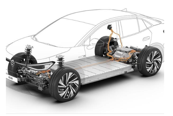 temps de recharge VOLKSWAGEN ID5