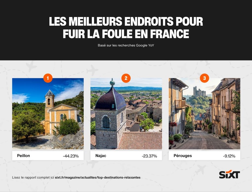 Les Meilleurs Endroits Port Fuir La Foule en France