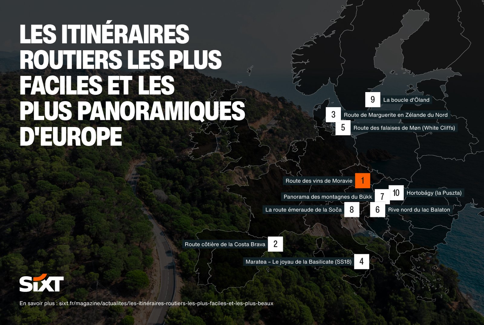 Carte de l'Europe indiquant les 10 itinéraires routiers les plus faciles et les plus panoramiques pour les conducteurs débutants.